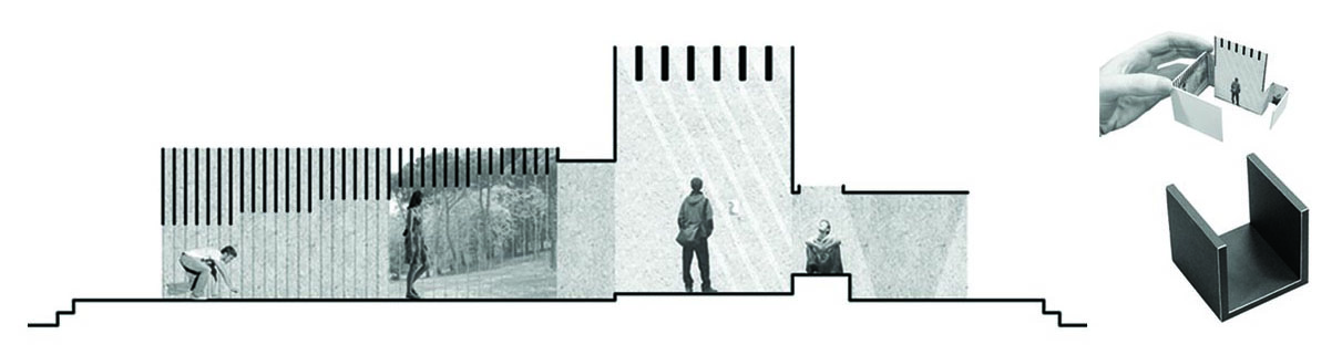 Concept diagram of the four-part journey through Evo Walk
